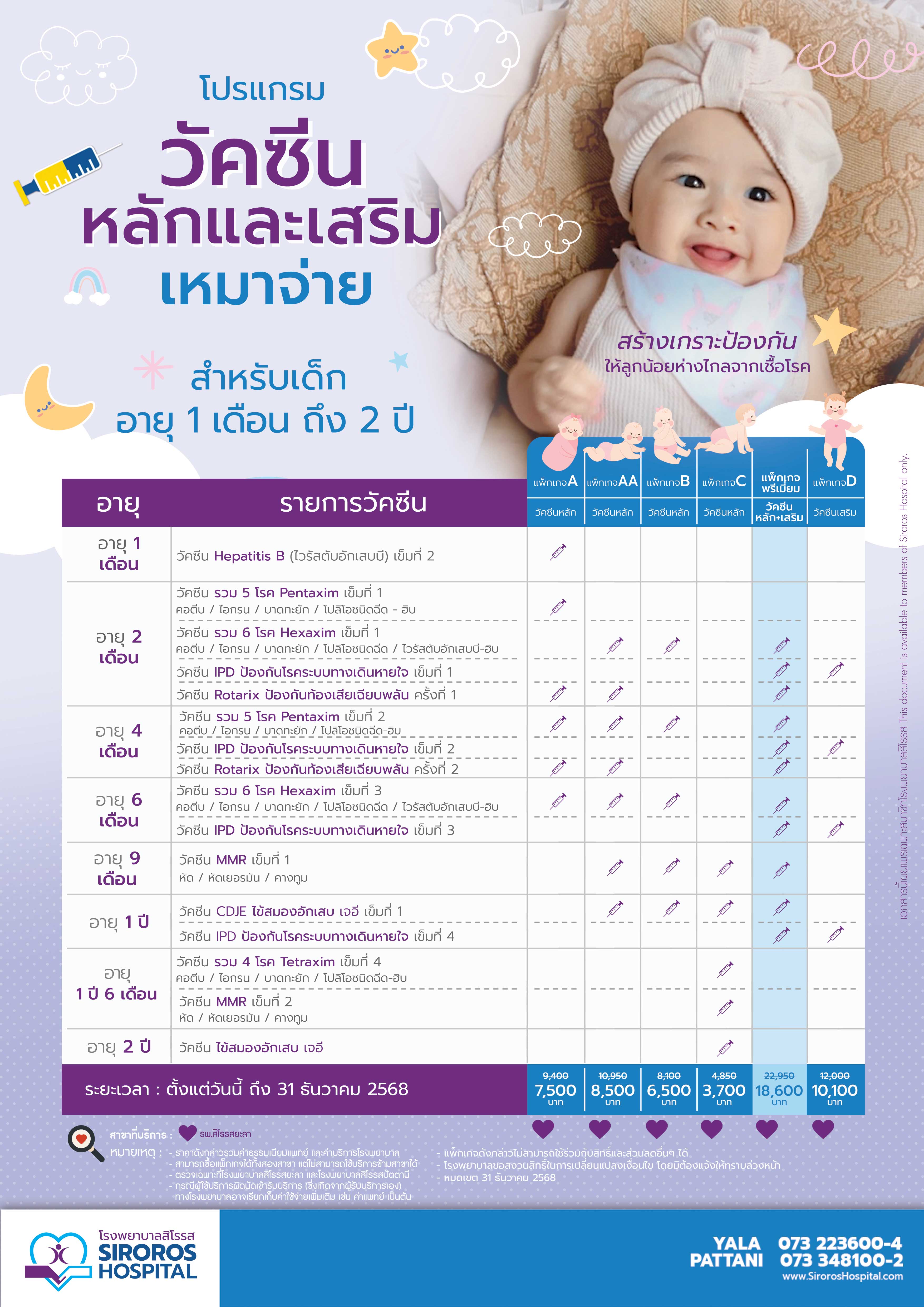 วัคซีนเหมาจ่าย
